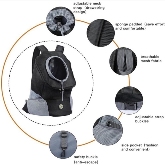 SPORT Pet Carrier Back/Front Pack Pink/Gray/Black SIZE: MEDIUM - Picture 7 of 8